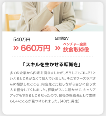 フーズラボは年収が上がるキャリアアップが可能